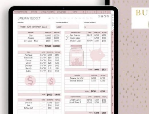 Digital Budget Planner, Finance Tracker